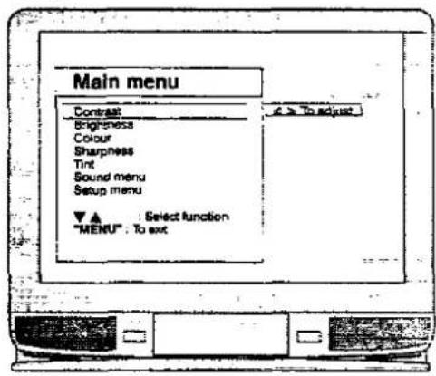 PANASONIC TX-25MD1C - Notes : - 3