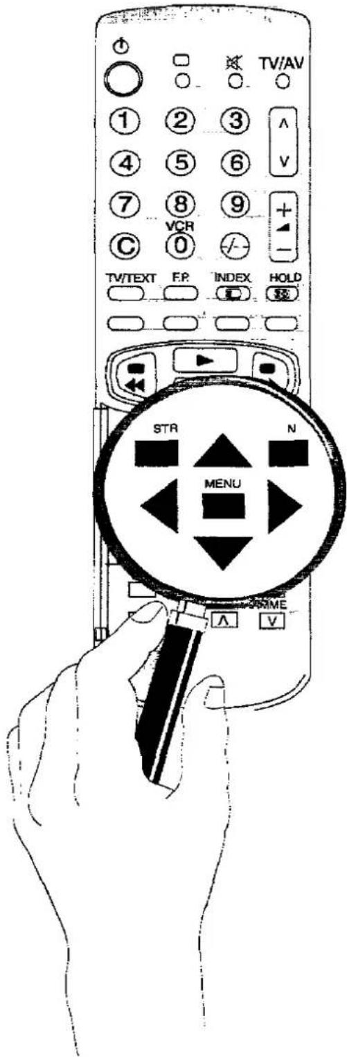 PANASONIC TX-25MD1C - ON SCREEN DISPLAY MENUS - 2