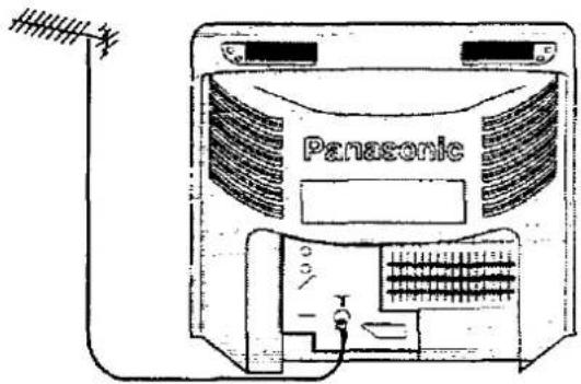 PANASONIC TX-25MD1C - Note: - 1
