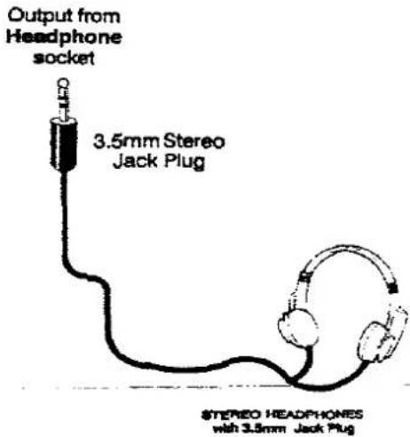 PANASONIC TX-25MD1C - AUDIO / VIDEO (AV) CONNECTIONS - 4
