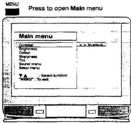PANASONIC TX-25MD1C - Notes : - 2