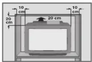 GRUNDIG Arcance 72 Flat MF 72-2502-8 TOP - AUFSTELLEN UND SICHERHEIT - 1