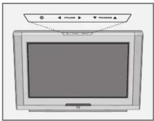 GRUNDIG Arcance 72 Flat MF 72-2502-8 TOP - Die Vorderseite des Fernsehgerätes - 1