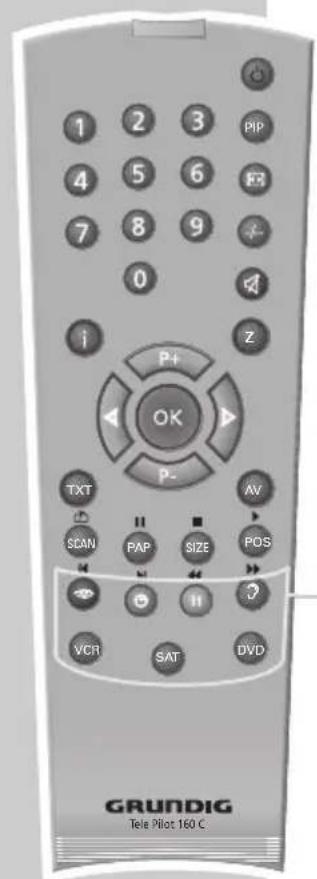 GRUNDIG Arcance 72 Flat MF 72-2502-8 TOP - AUF EINEN BLICK - 1
