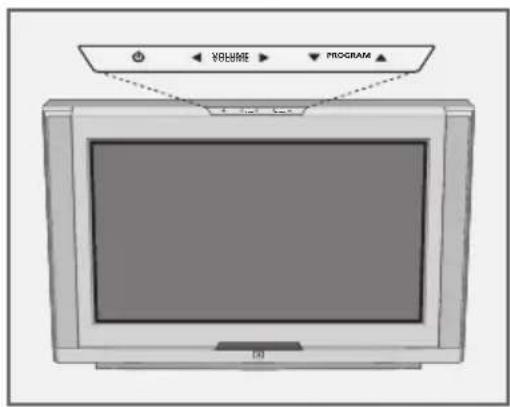 GRUNDIG Arcance 82 Flat MFW 82-2015 Dolby - Die Vorderseite des Fernsehgerätes - 1