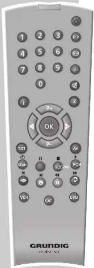 GRUNDIG Arcance 82 Flat MFW 82-2015 Dolby - VIDEOTEXT-BETRIEB - 1