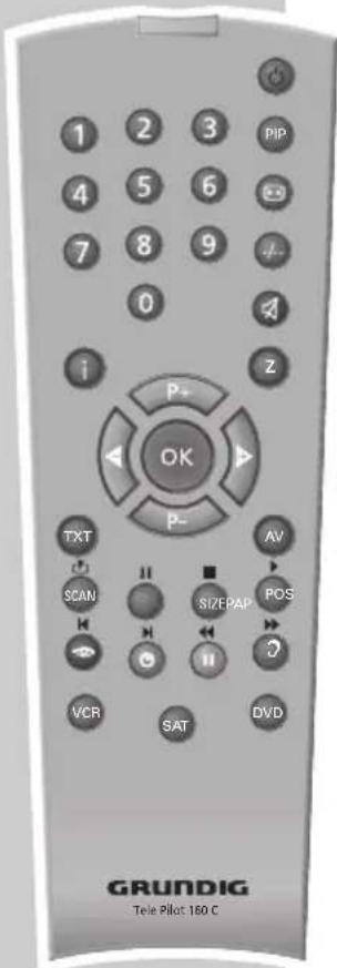 GRUNDIG Arcance 72 Flat MF 72-2015 TOP - VIDEOTEXT-BETRIEB - 1