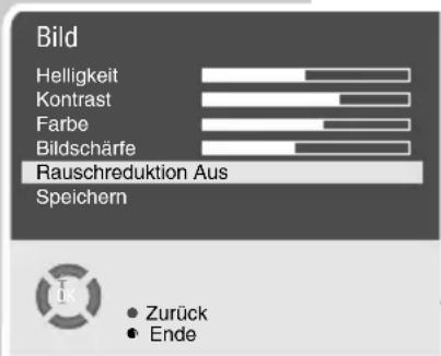 GRUNDIG Arcance 72 Flat MF 72-2015 TOP - Hinweis: - 1