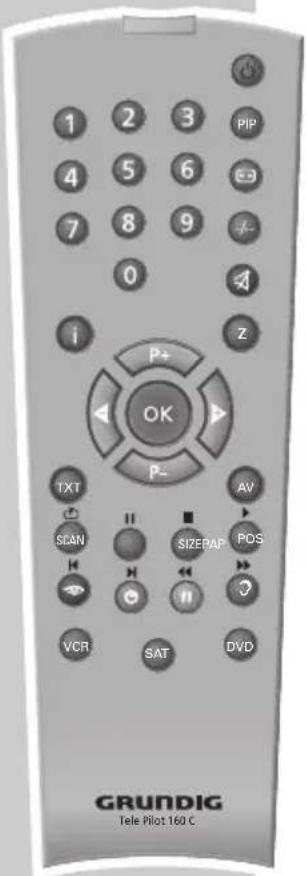 GRUNDIG Arcance 72 Flat MF 72-2015 TOP - Bildformat-Umschaltung - 1