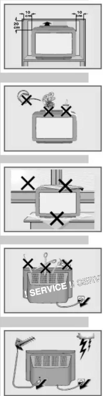 GRUNDIG Arcance 55 Flat MF 55-2401-5 TOP - AUFSTELLEN UND SICHERHEIT - 1