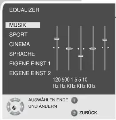 GRUNDIG Amira 20 LCD 51-6605 BS - Einstellungen beenden - 1