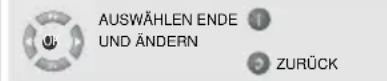 GRUNDIG Amira 20 LCD 51-6605 BS - Hinweis: - 2