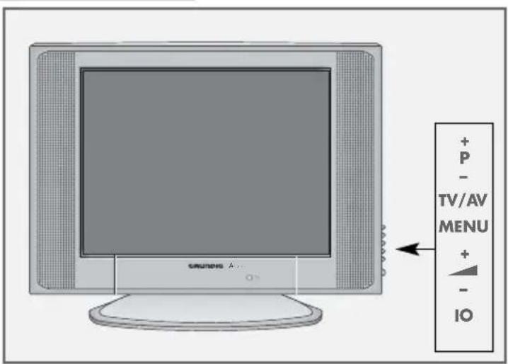 GRUNDIG Amira 20 LCD 51-6605 BS - Die Bedienelemente des Fernsehgerätes - 1