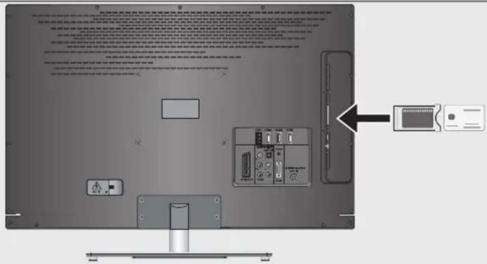 GRUNDIG 32 VLE 8220 BF - Einstellungen zum PC-Betrieb - 2