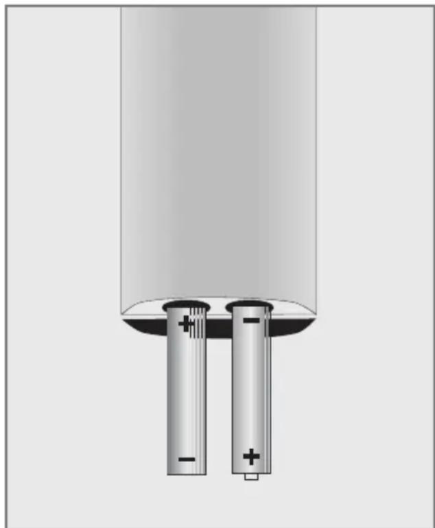 GRUNDIG 32 VLE 8220 BF - Batterien in die Fernbedienung einlegen - 1