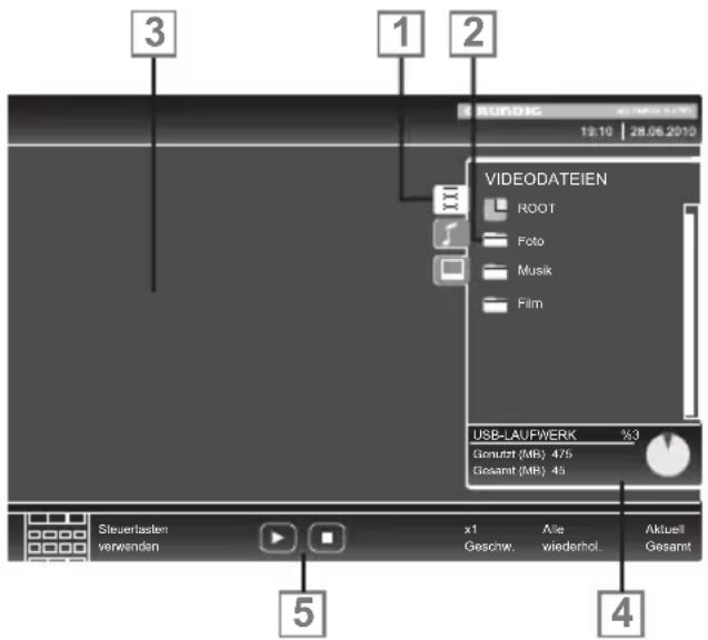 GRUNDIG 32 VLE 8220 BF - Der Dateimanager - 1