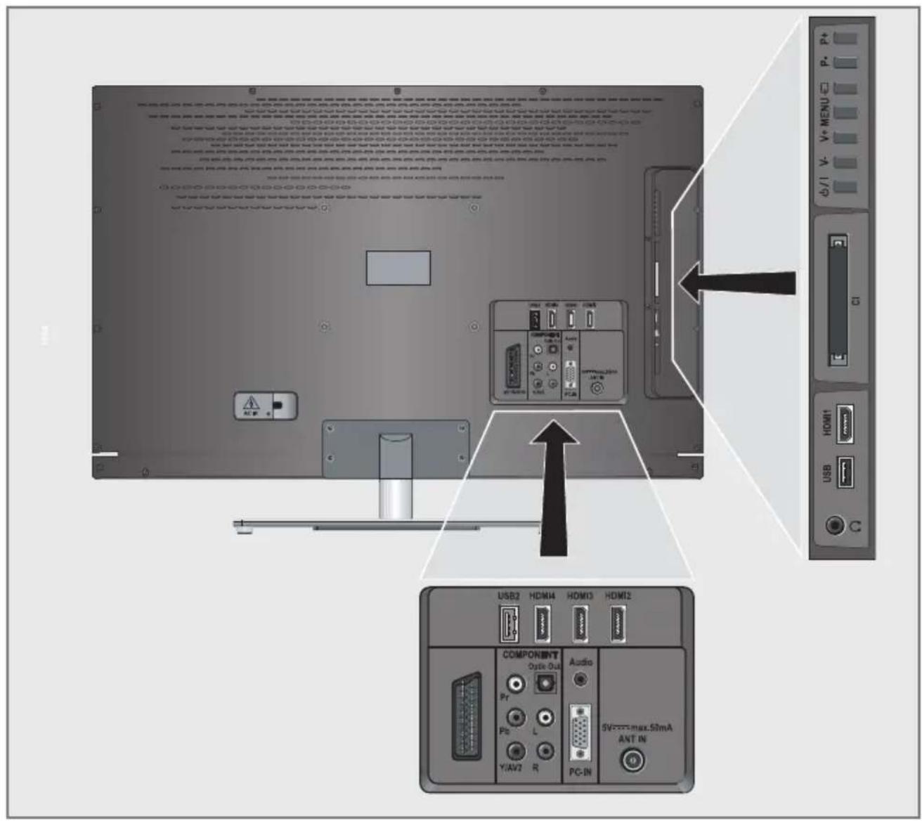 GRUNDIG 32 VLE 8220 BF - Umwelthinweis: - 2