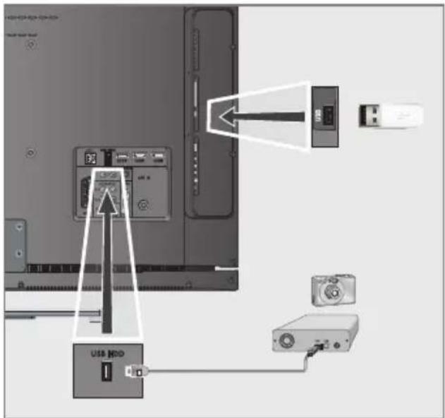 GRUNDIG 32 VLE 7160 C - Hinweise: - 1