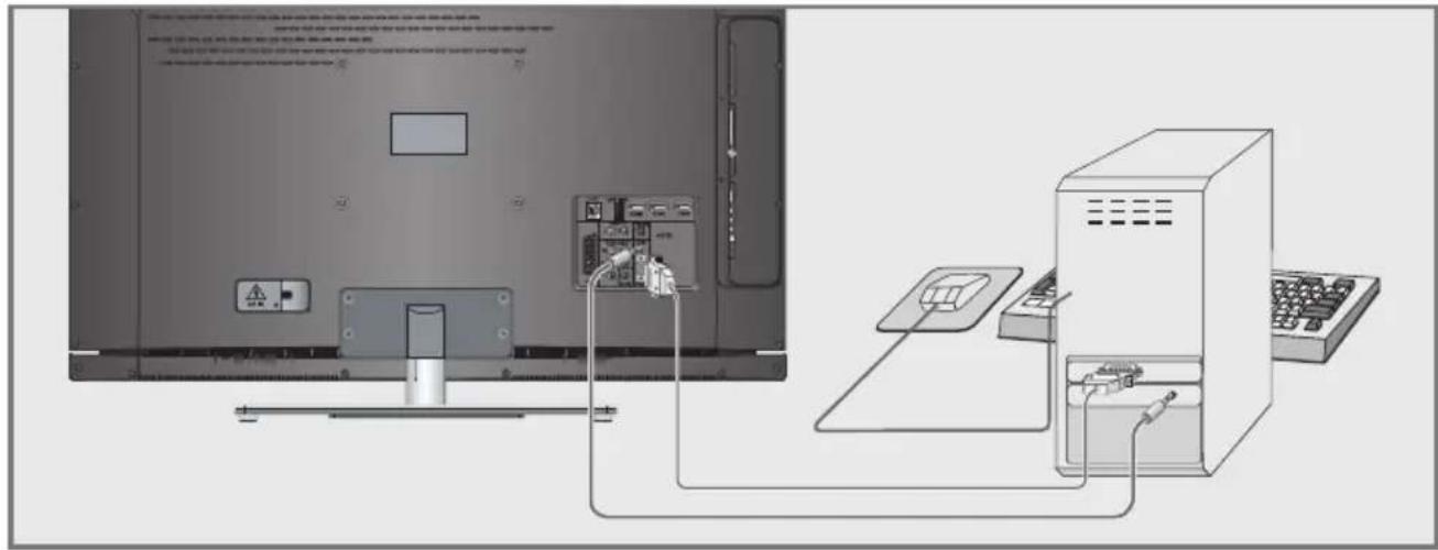 GRUNDIG 32 VLE 7160 C - Hinweise: - 1