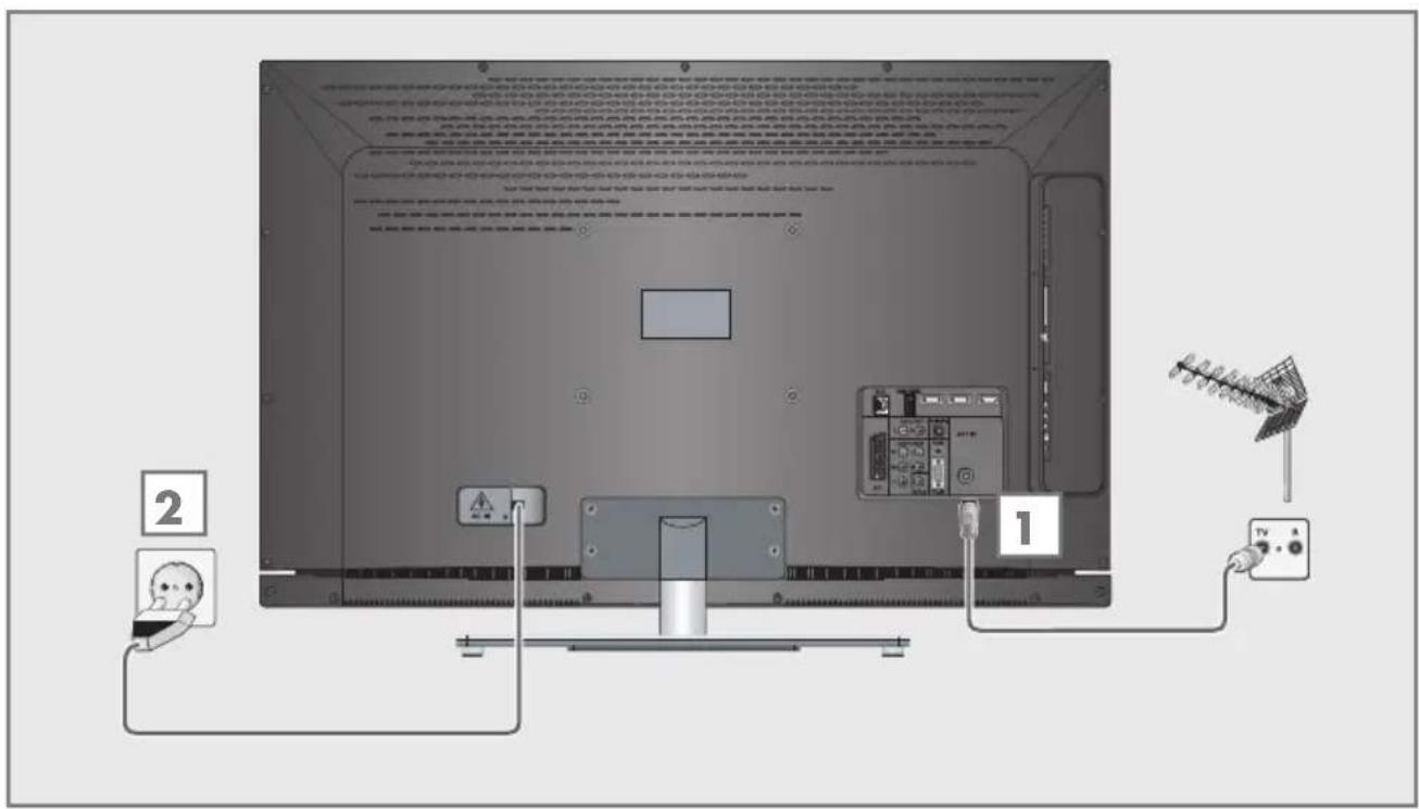 GRUNDIG 32 VLE 7160 C - Antenne und Netzkabel anschließen - 1
