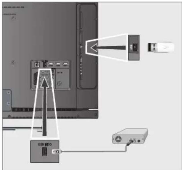 GRUNDIG 32 VLE 7160 C - Hinweise: - 1