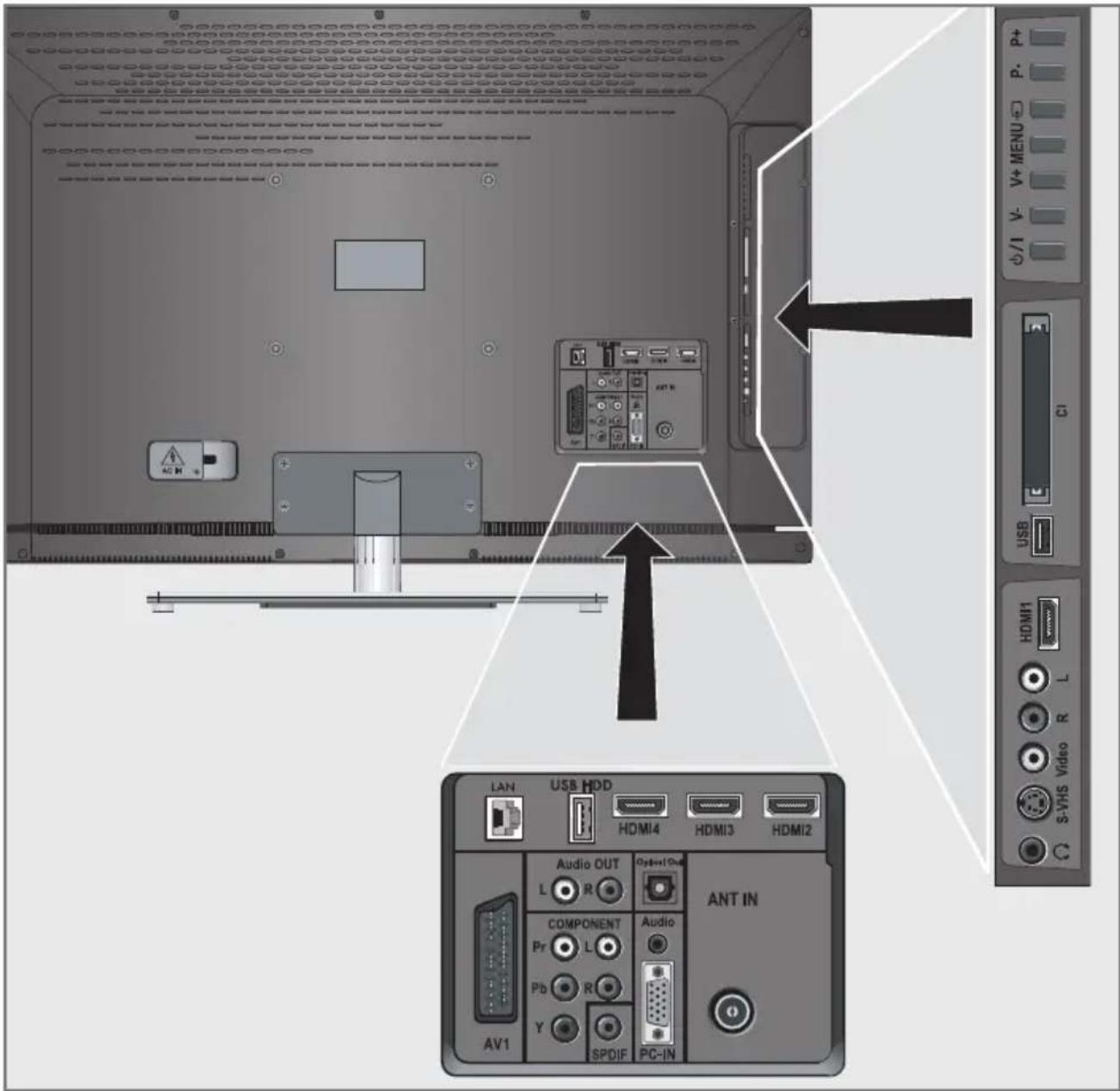GRUNDIG 32 VLE 7160 C - Umwelthinweis: - 2