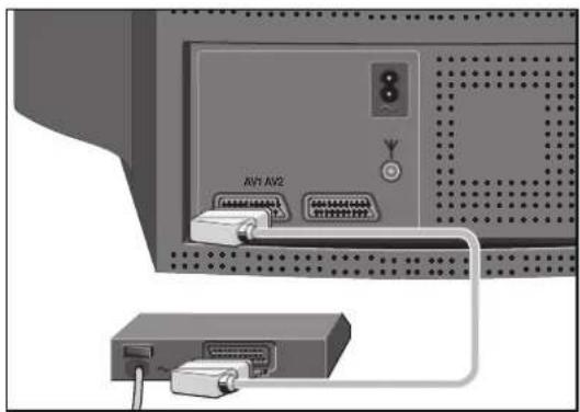 GRUNDIG Melbourne SE 7210 TOP - Decoderoder Satellitenrecaiver an Buchse »AV 1« anschließen - 1