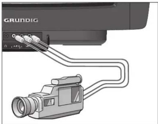 GRUNDIG Melbourne SE 7210 TOP - Camera-Recorder an Buchse »AV 3« anschließen - 2