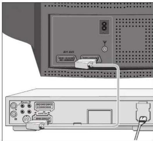 GRUNDIG Melbourne SE 7210 TOP - Videorecorder oder SET-TOP-Box an Buchse »AV 1« oder »AV 2« anschließen - 1