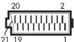 GRUNDIG Melbourne SE 7210 TOP - Kontaktbelegung EURO-AV-Buchse - 1