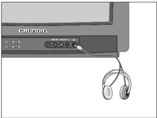GRUNDIG M 84 211 8 IDTV - Kopfhörer - 1