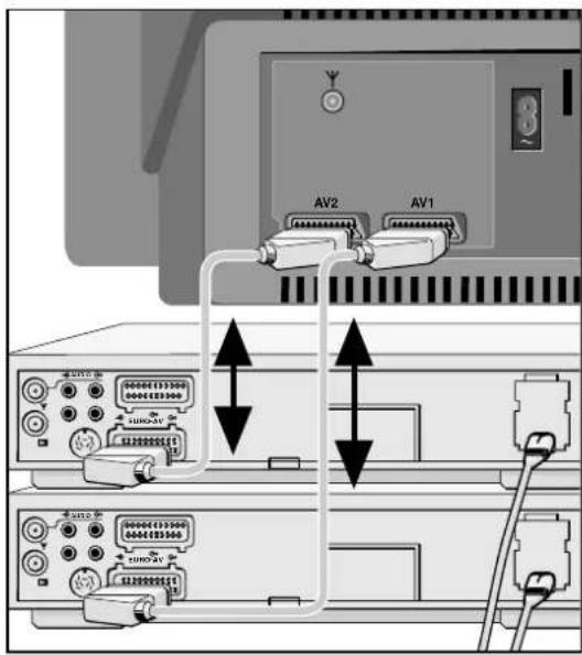 GRUNDIG M 84 211 8 IDTV - Beispiel 3 - 1