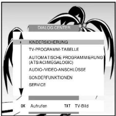 GRUNDIG M 84 211 8 IDTV - Das DIALOG CENTER - 1