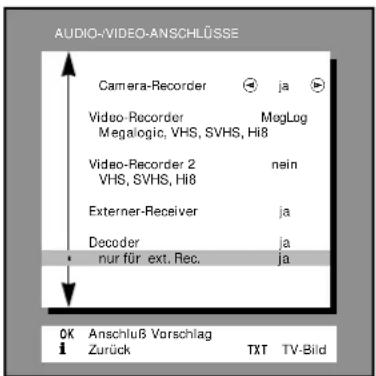 GRUNDIG M 84 211 8 IDTV - Sie wollen einen Camera-Recorder, einen Video-Recorder mit MEGALOGIC, einen Satelliten-Receiver und einen Decoder für verschlüsselten Satelliten-Empfang anschließen. - 1