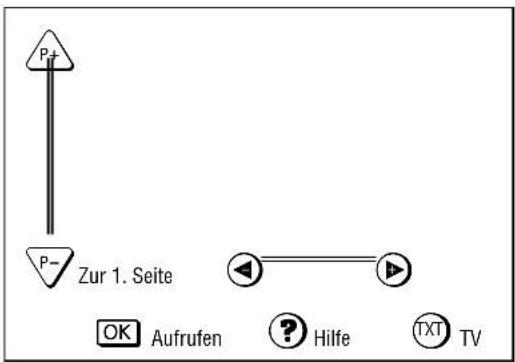 GRUNDIG M 82 269 9 REF - Die Grundbedienung - 1