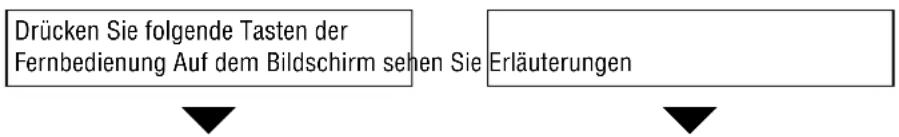 GRUNDIG M 82 1690 9 TOP LOG - Das Senderspeicher-System »ATS euro plus« - 1