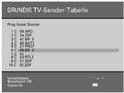 GRUNDIG M 82 1690 9 TOP LOG - Programmplatz-Daten löschen \* - 3