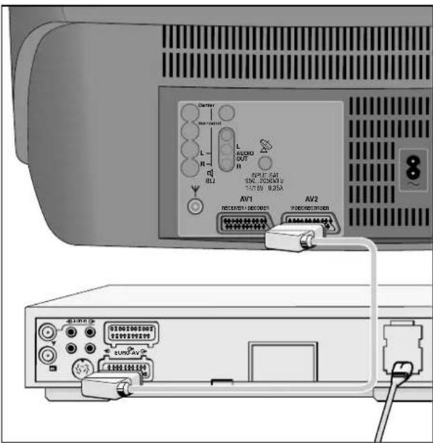 GRUNDIG M 82 1690 9 TOP LOG - ...für Video-Recorder - 1