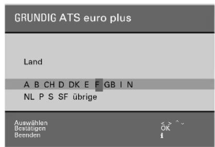 GRUNDIG M 82 1690 9 TOP LOG - Das Senderspeicher-System »ATS euro plus« - 5