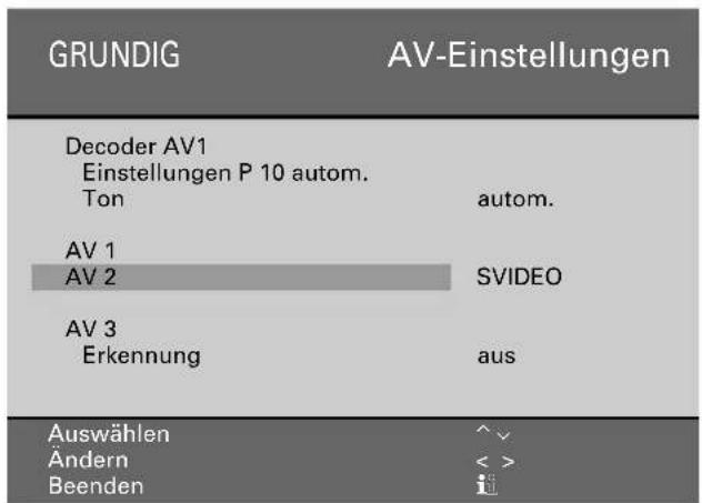 GRUNDIG M 82 1690 9 TOP LOG - Bedienen - 1