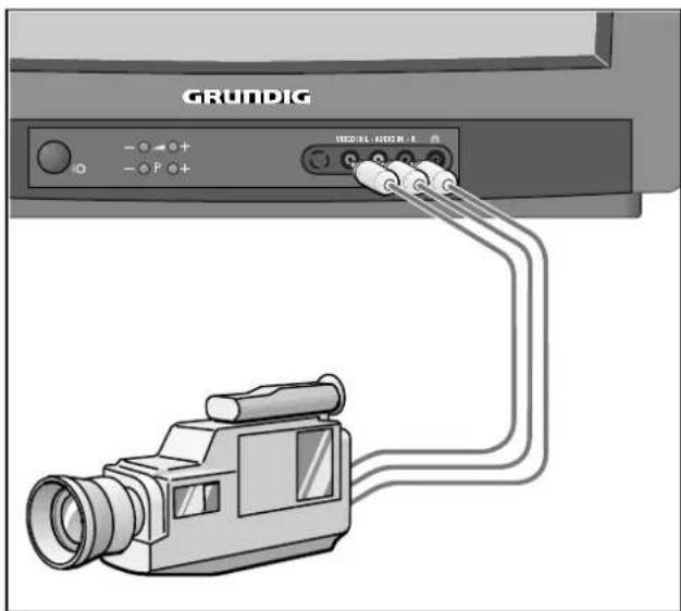 GRUNDIG M 82 1690 9 TOP LOG - Anschlußmöglichkeiten und Betrieb ... - 1