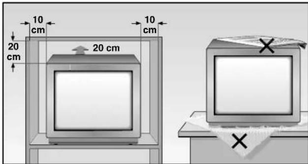 GRUNDIG M 82 1690 9 TOP LOG - Sicherheit und Aufstellen - 2