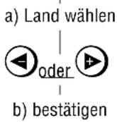 GRUNDIG M 82 1690 9 TOP LOG - Das Senderspeicher-System »ATS euro plus« - 4