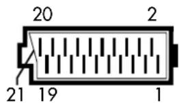 GRUNDIG M 82 169 PALPLUS - Kontaktbelegung EURO-AV-Buchse - 1