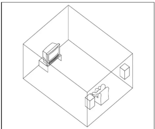 GRUNDIG M 82 169 PALPLUS - Lautsprecher Boxen-Ausstattung für die weiteren Dolby-Betriebsarten - 2