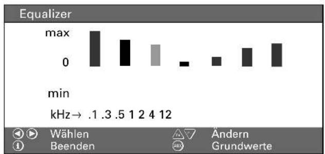 GRUNDIG M 82 169 PALPLUS - Equalizer - 1