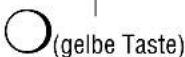 GRUNDIG M 82 169 PALPLUS - Reihenfolge der Fernseh-Programme ändern (verschieben) - 2