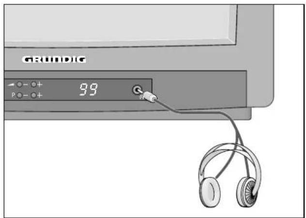 GRUNDIG M 82 169 PALPLUS - Anschließen - 1