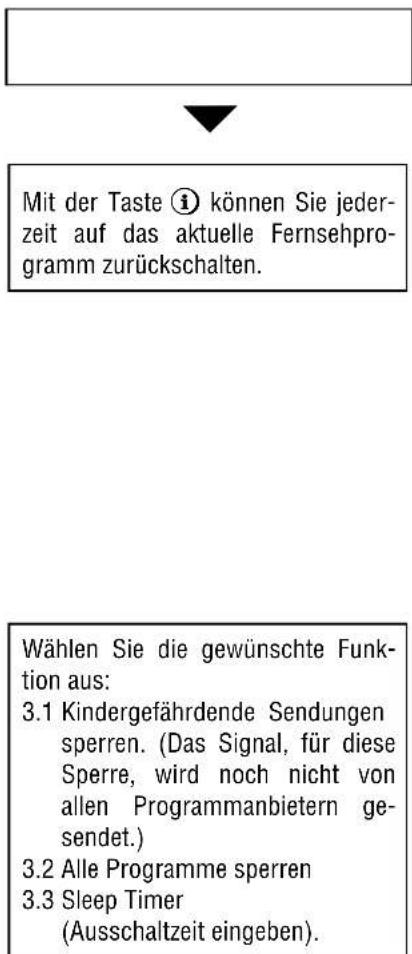 GRUNDIG M 82 169 PALPLUS - Timer/Security-Funktionen - 3