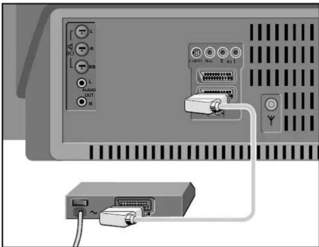 GRUNDIG M 82 169 PALPLUS - Anschlußmöglichkeiten und Betrieb ... - 1